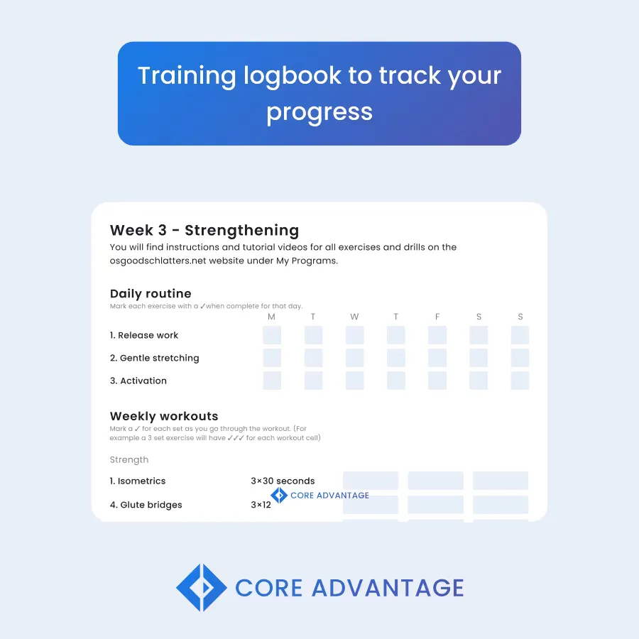 Return to sport guidance